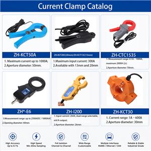 Clamp-On Current Transformer Split Core Current Sensor for Energy Monitoring