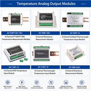 Temperature Analog Output Modules Catalog