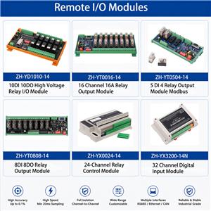 Remote IO Modules Catalog