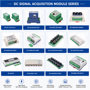 How to Monitor String Current in Solar PV Systems