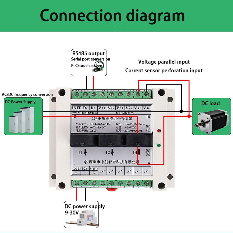 3 Channel AC/DC Voltage Current Combined Data Acquisition Module